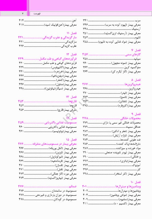 راهنمای بالینی تشخیص و درمان مسمومیت‌ها