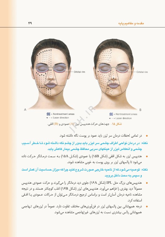 راهنمای کاربردی لیزردرمانی زیبایی دکتر داود رمزی