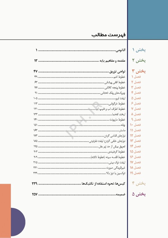 راهنمای کاربردی تزریق توکسین بوتولینوم دکتر رمزی