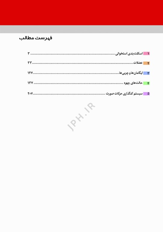 آناتومی حالات چهره بر اساس حرکات و بیان عواطف