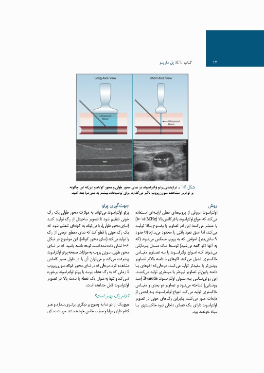 کتاب کامل ICU پل مارینو 2025
