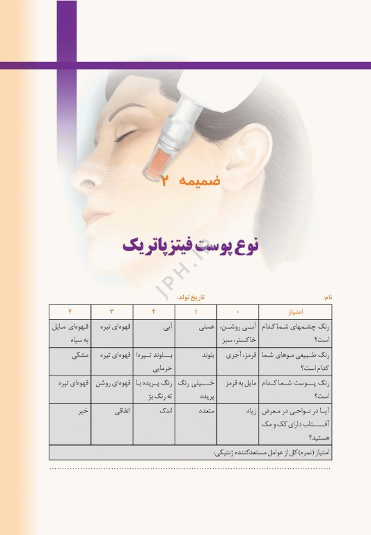 راهنمای کاربردی لیزردرمانی زیبایی دکتر داود رمزی