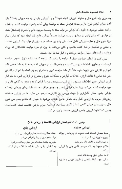 نشانه شناسی و معاینات بالینی برای دانشجویان مامایی