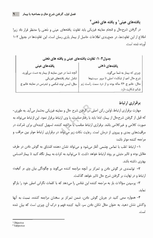 نشانه شناسی و معاینات بالینی برای دانشجویان مامایی