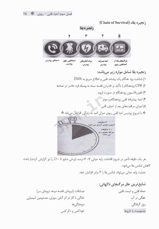 پرستاری در بحران و فوریت‌ها