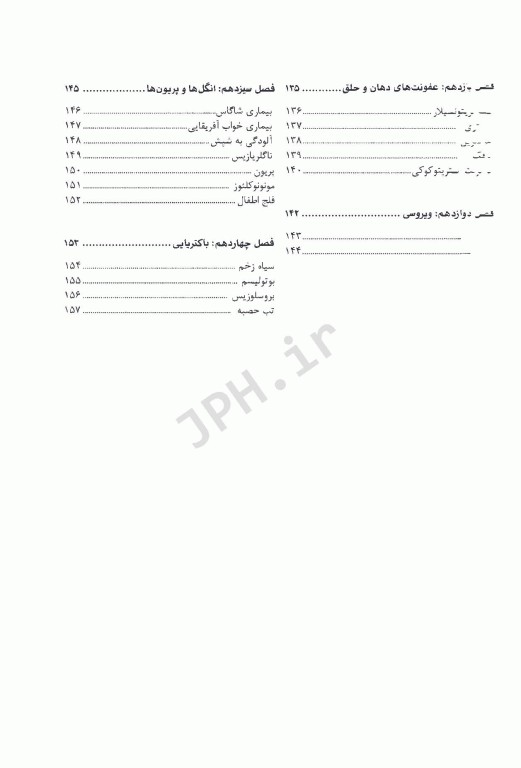راهنمای گرافیکی بیماری‌های عفونی