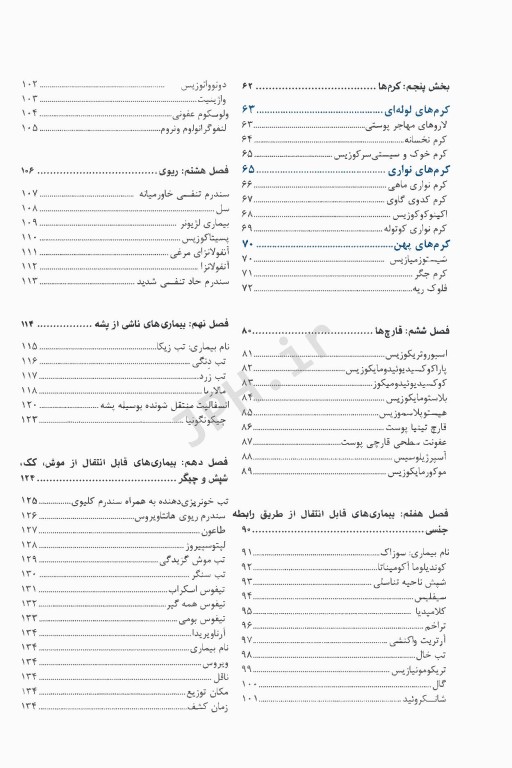 راهنمای گرافیکی بیماری‌های عفونی