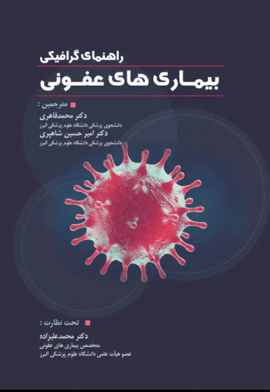 راهنمای گرافیکی بیماری‌های عفونی