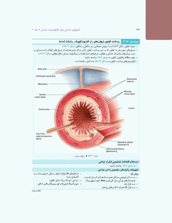 تکنولوژی جراحی برای تکنولوژیست جراحی 2024 جلد دوم اعمال جراحی