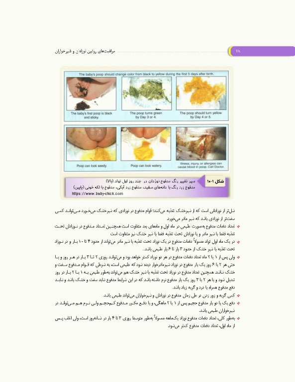 مراقبت‌های روتین نوزادان و شیرخواران کلینیک نوزادان در منزل شما