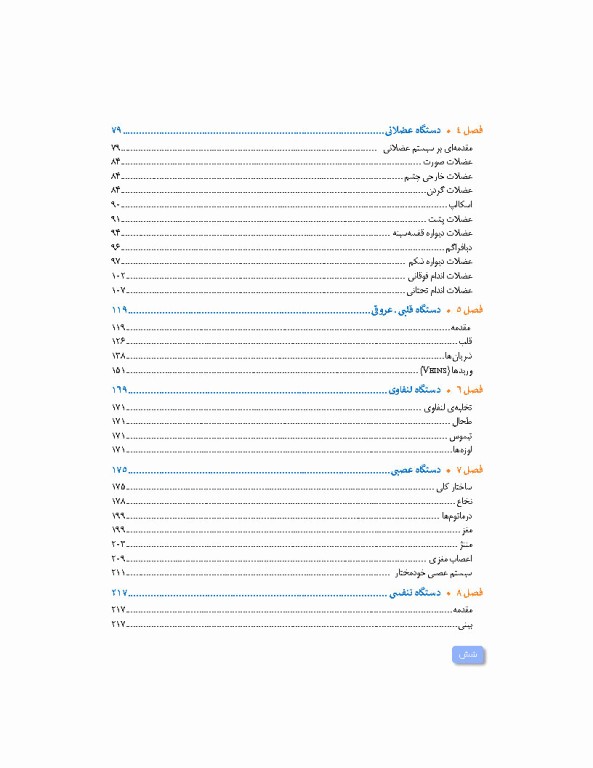 آناتومی برای فوریت‌های پزشکی با رویکرد بالینی