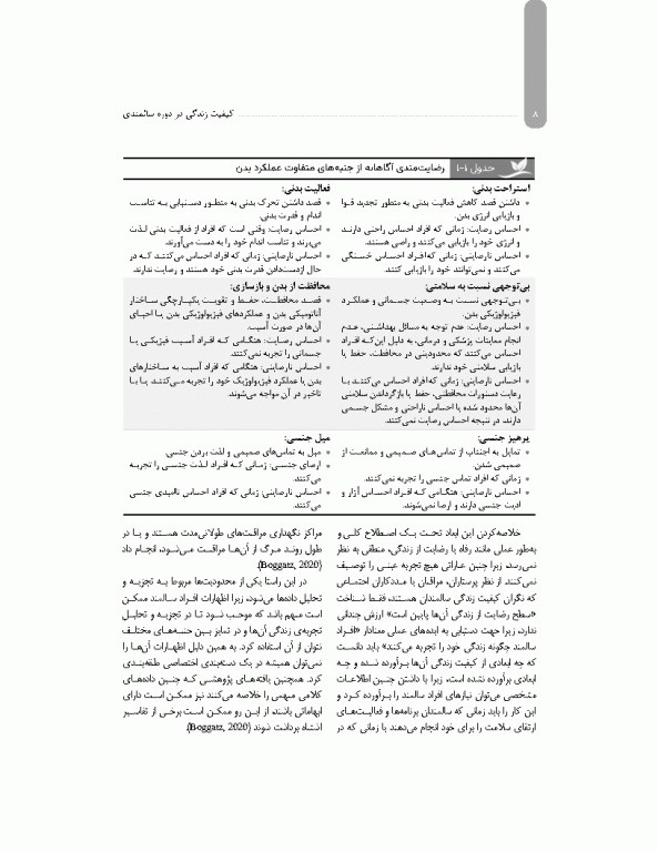 کیفیت زندگی در دوره سالمندی