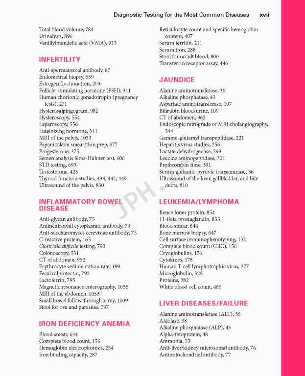 مرجع کامل تست های تشخیصی و آزمایشگاهی پاگانا 2018 | Manual of Diagnostic and Laboratory Tests 6th Edition