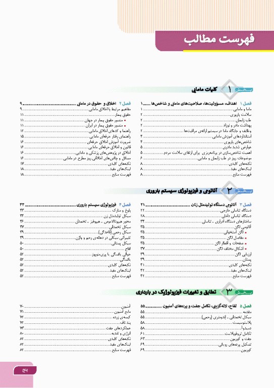 درسنامه بارداری و زایمان براساس برنامه آموزشی کارشناسی و کارشناسی ارشد مامایی