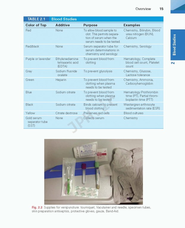مرجع کامل تست های تشخیصی و آزمایشگاهی پاگانا 2018 | Manual of Diagnostic and Laboratory Tests 6th Edition