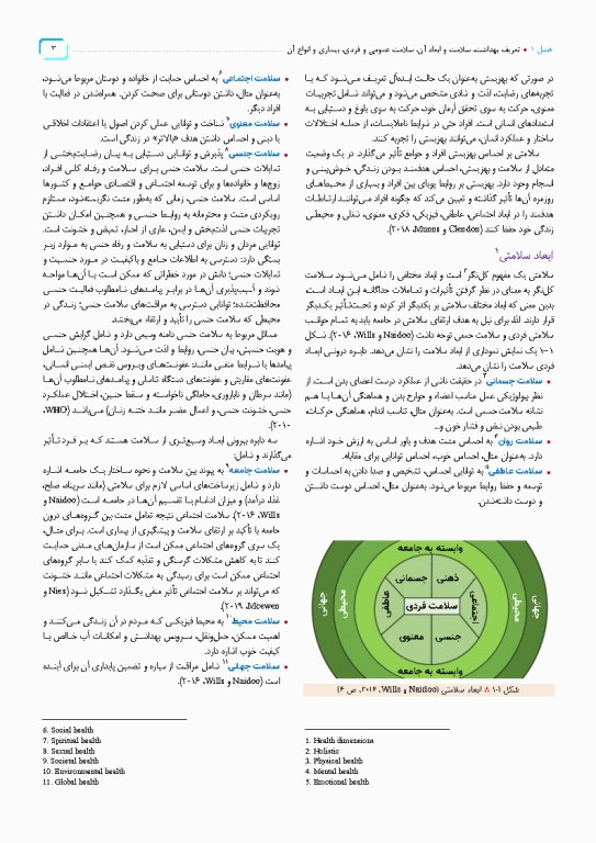 درسنامه سلامت خانواده با تاکید بر سلامت مادر، کودک و باروری