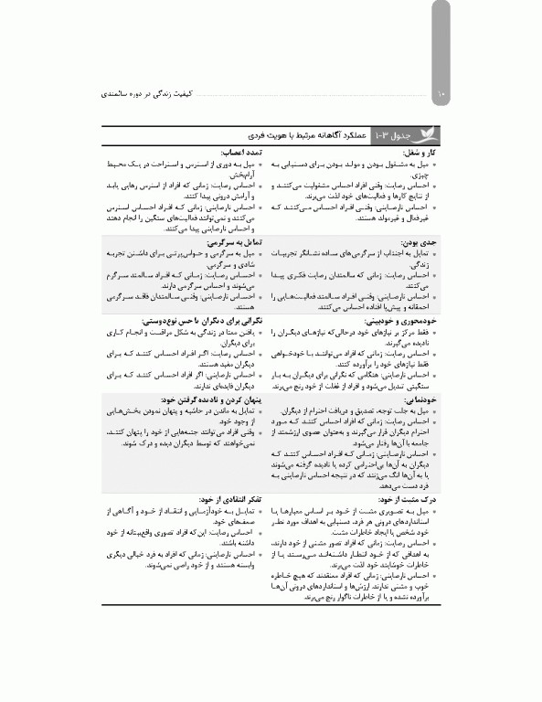 کیفیت زندگی در دوره سالمندی