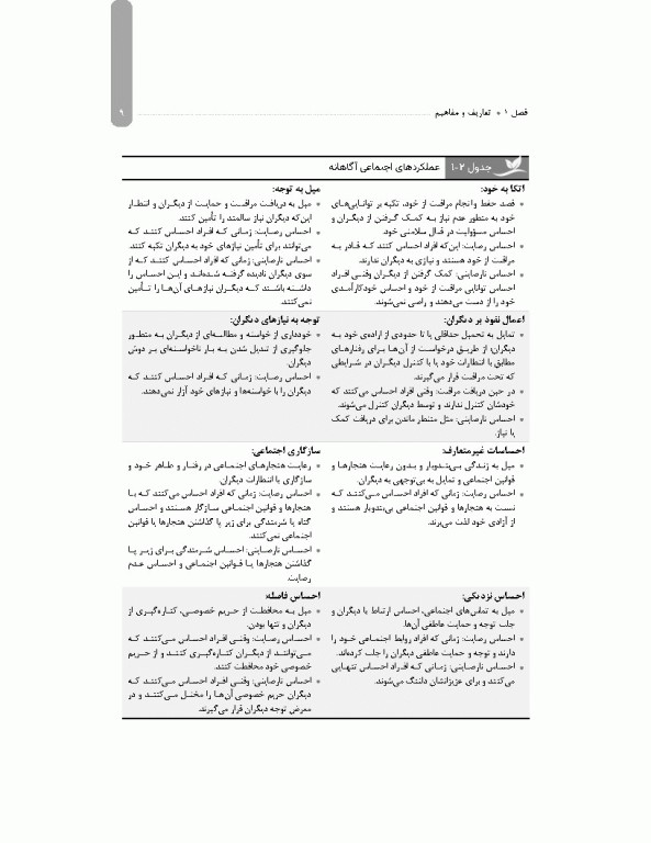 کیفیت زندگی در دوره سالمندی