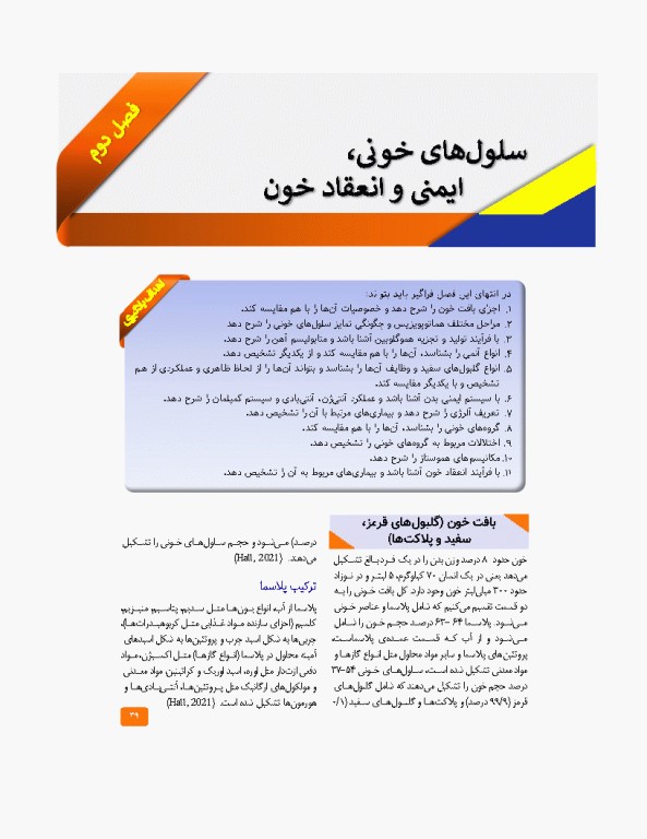 مروری بر فیزیولوژی پزشکی