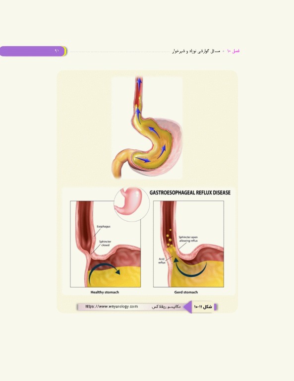 مراقبت‌های روتین نوزادان و شیرخواران کلینیک نوزادان در منزل شما