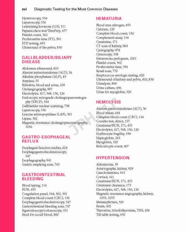 مرجع کامل تست های تشخیصی و آزمایشگاهی پاگانا 2018 | Manual of Diagnostic and Laboratory Tests 6th Edition