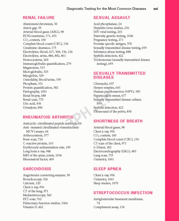 مرجع کامل تست های تشخیصی و آزمایشگاهی پاگانا 2018 | Manual of Diagnostic and Laboratory Tests 6th Edition