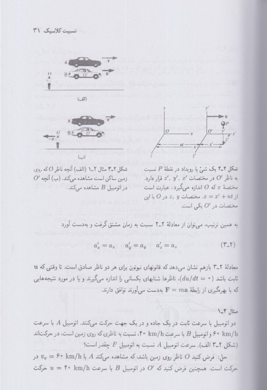 فیزیک جدید کنت کرین