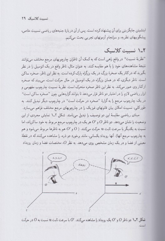فیزیک جدید کنت کرین