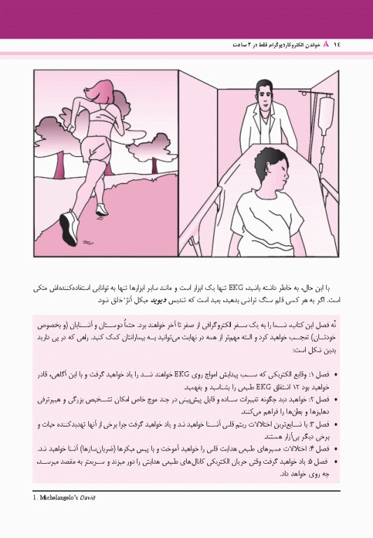 خواندن الکتروکاردیوگرام فقط در 2 ساعت 2023