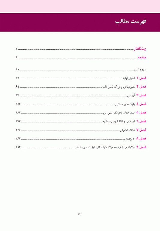 خواندن الکتروکاردیوگرام فقط در 2 ساعت 2023