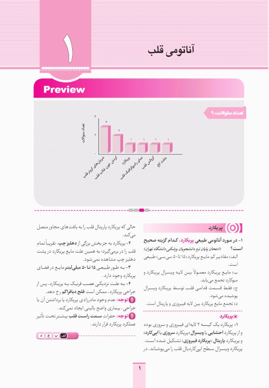 آزمون‌های تمرینی QB قلب و عروق تالیف دکتر کامران احمدی