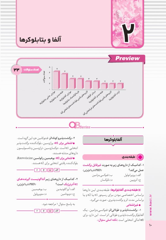 آزمون‌های تمرینی QB فارماکولوژی تالیف دکتر کامران احمدی