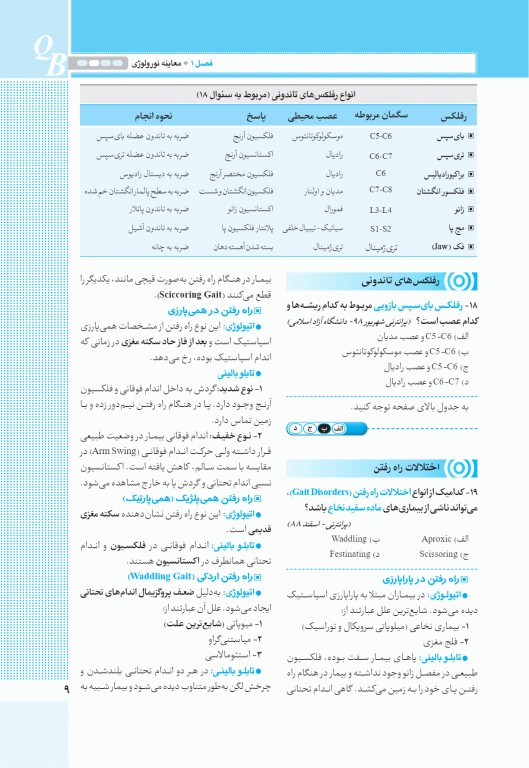 آزمون‌های تمرینی QB مغز و اعصاب تالیف دکتر کامران احمدی