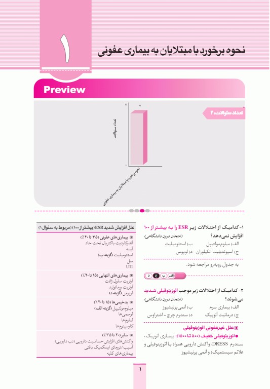 آزمون‌های تمرینی QB عفونی تالیف دکتر کامران احمدی