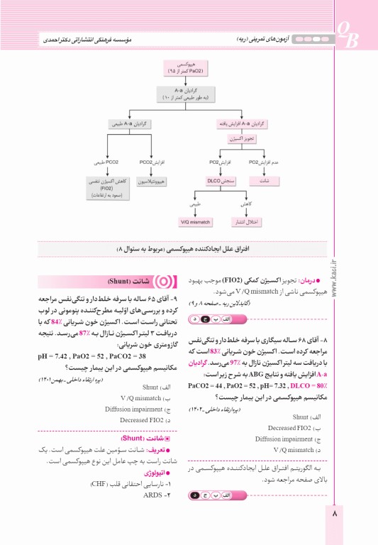 آزمون‌های تمرینی QB ریه تالیف دکتر کامران احمدی