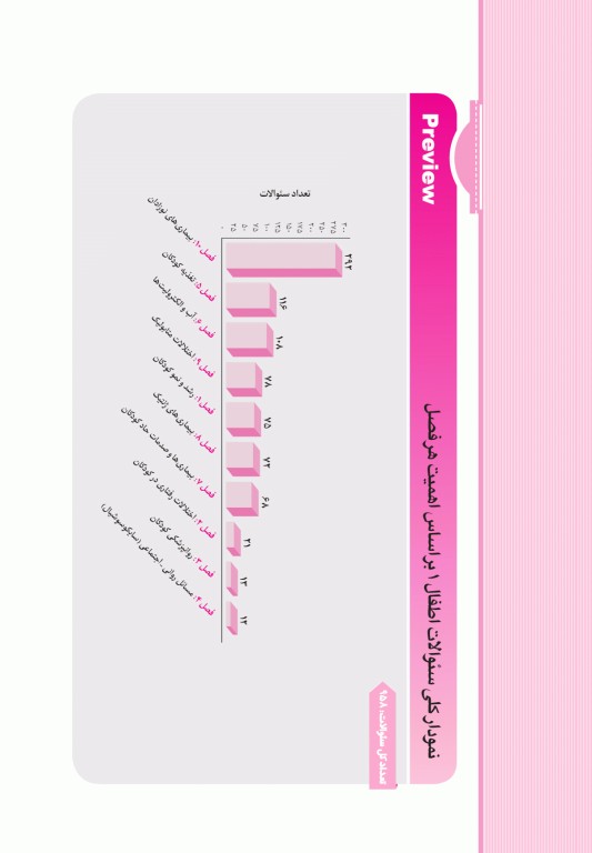 آزمون‌های تمرینی QB اطفال 1 تالیف دکتر کامران احمدی