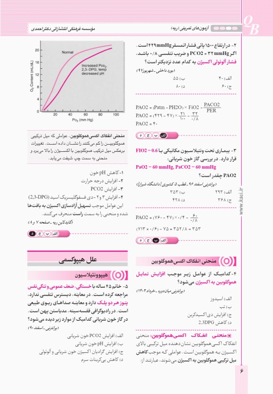 آزمون‌های تمرینی QB ریه تالیف دکتر کامران احمدی