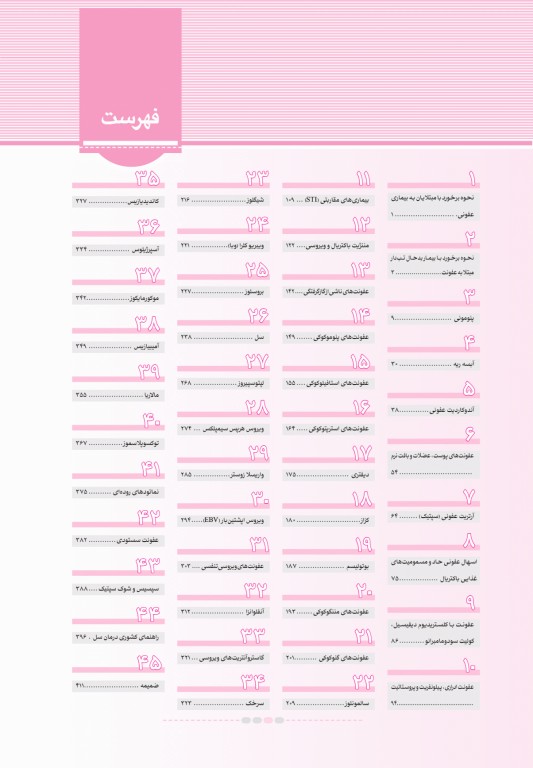 آزمون‌های تمرینی QB عفونی تالیف دکتر کامران احمدی
