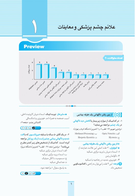 آزمون‌های تمرینی QB چشم تالیف دکتر کامران احمدی