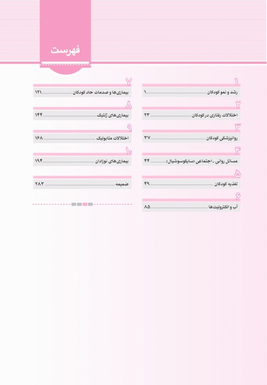 آزمون‌های تمرینی QB اطفال 1 تالیف دکتر کامران احمدی