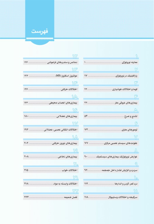 آزمون‌های تمرینی QB مغز و اعصاب تالیف دکتر کامران احمدی