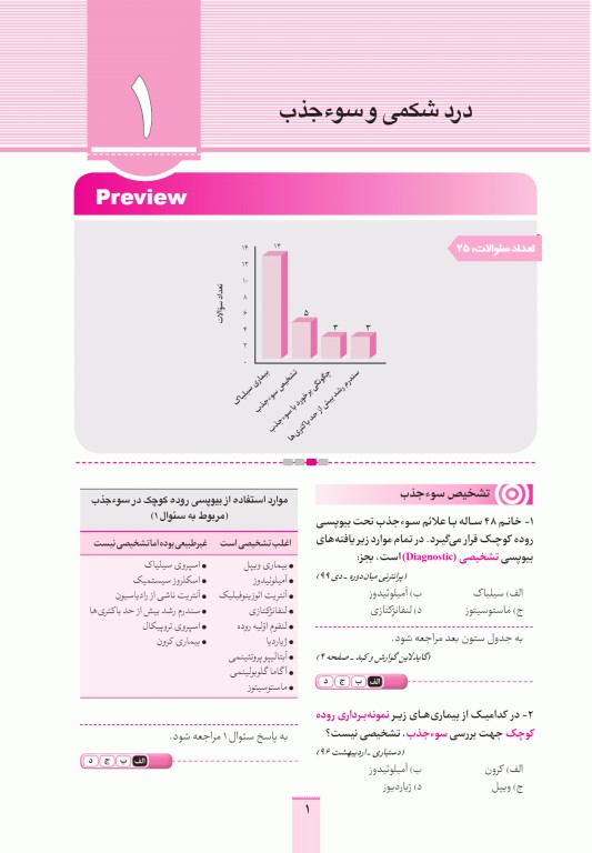 آزمون‌های تمرینی QB گوارش و کبد تالیف دکتر کامران احمدی