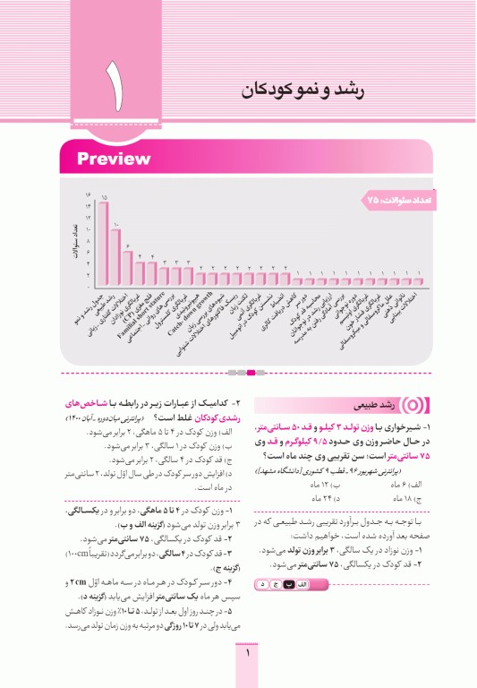 آزمون‌های تمرینی QB اطفال 1 تالیف دکتر کامران احمدی
