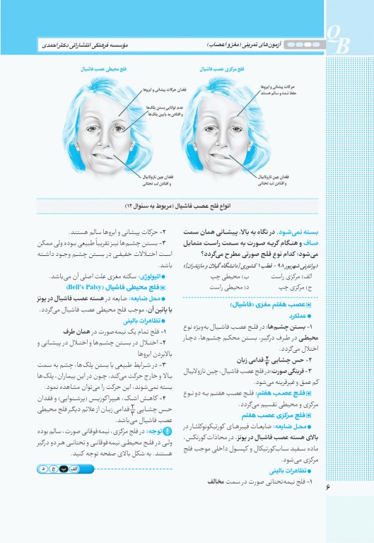 آزمون‌های تمرینی QB مغز و اعصاب تالیف دکتر کامران احمدی