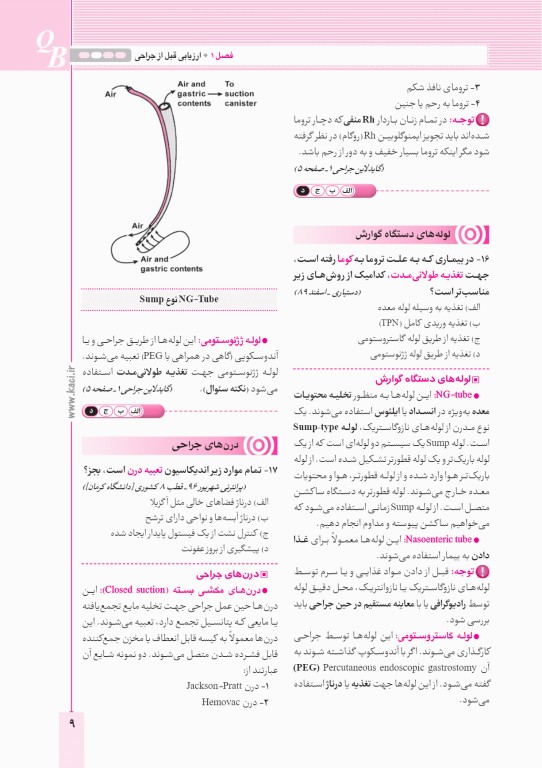 آزمون‌های تمرینی QB جراحی 1 تالیف دکتر کامران احمدی