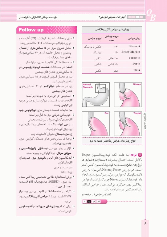 آزمون‌های تمرینی QB جراحی 2 تالیف دکتر کامران احمدی