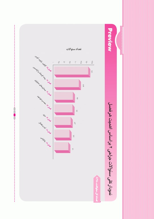 آزمون‌های تمرینی QB جراحی 2 تالیف دکتر کامران احمدی