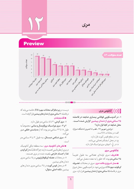 آزمون‌های تمرینی QB جراحی 2 تالیف دکتر کامران احمدی
