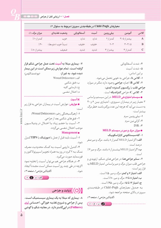 آزمون‌های تمرینی QB جراحی 1 تالیف دکتر کامران احمدی