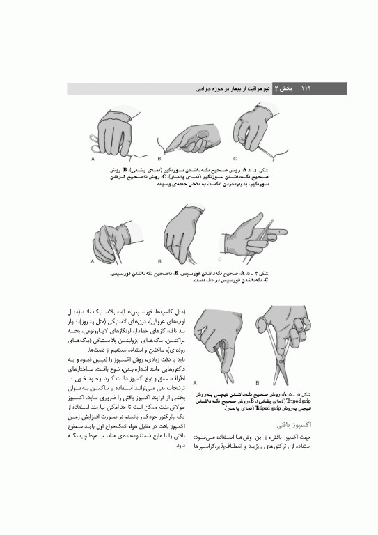 تکنیک اتاق عمل بری و کهن 2025 جلد1 اصول کار در اتاق عمل